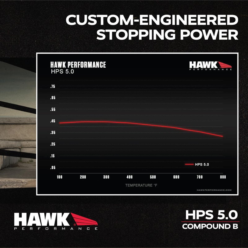 Hawk Performance HB180B.560 HPS 5.0 Street Brake Pads - Image 3